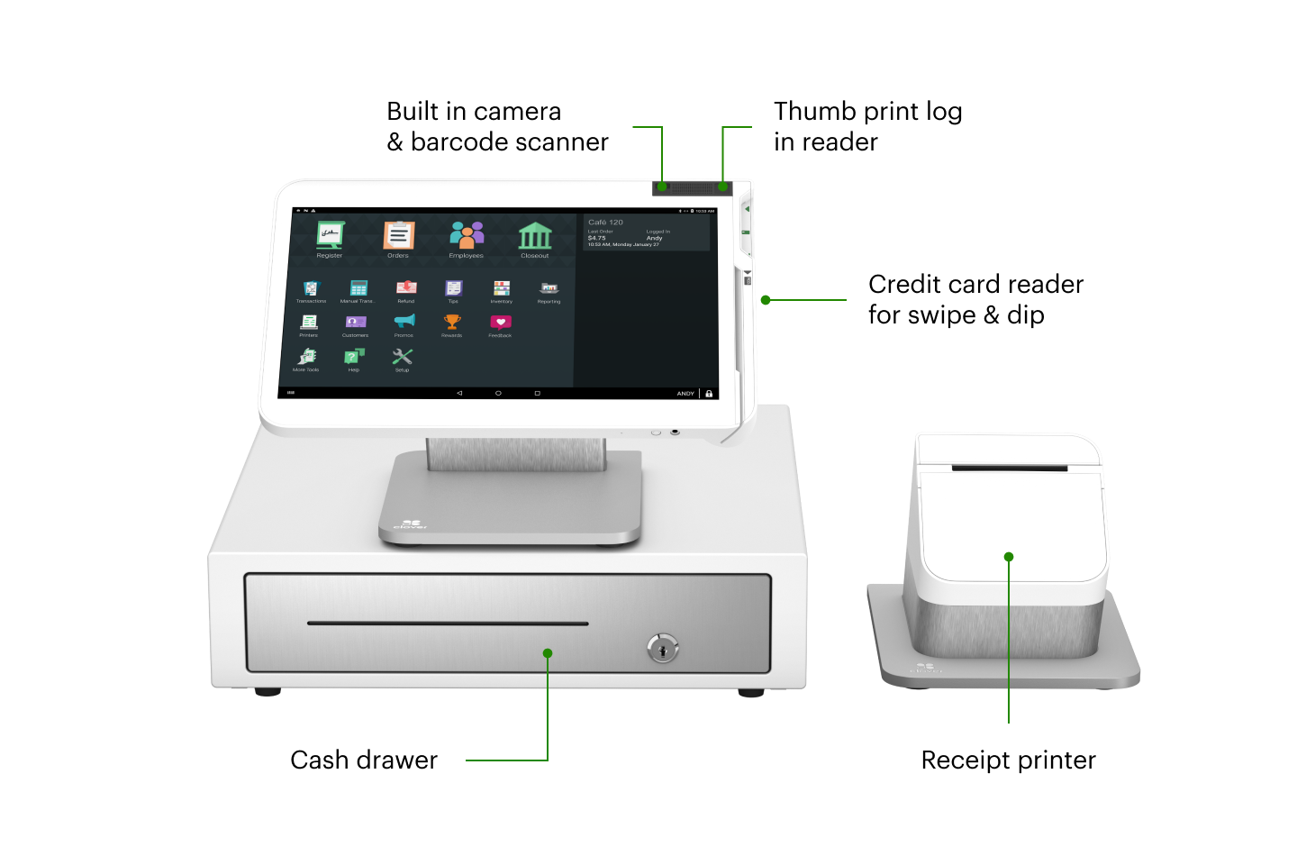 Clover Station Solo diagram and features